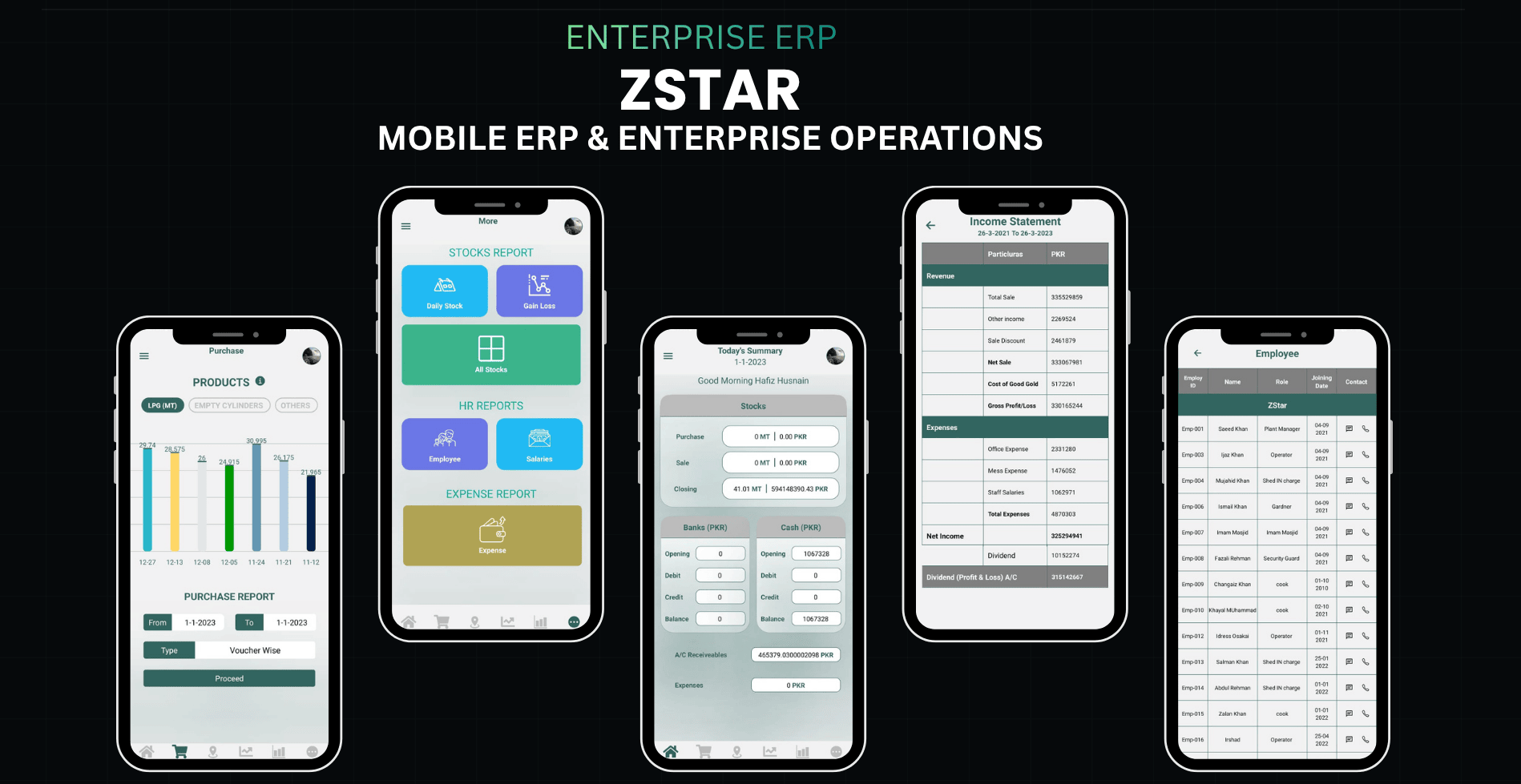 ZStar